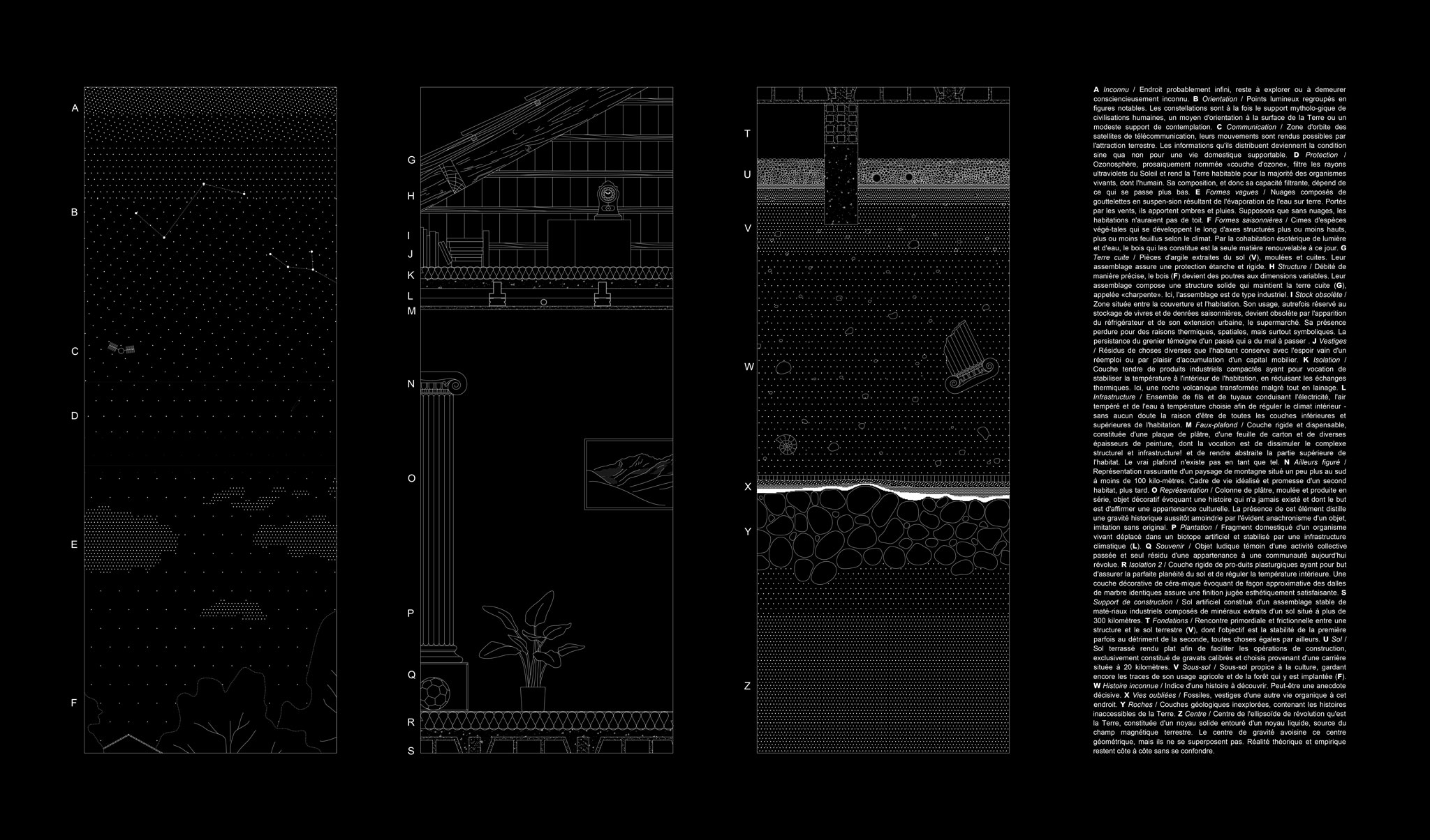 illustration . 1 image 1000 mots . texte © mbl architectes, Plan Libre n°175 ( 2020 ]
