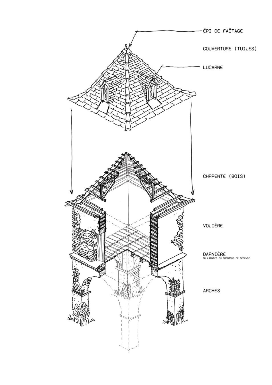 illustration . pigeonnier du Mirail · Toulouse [ 2025 ]