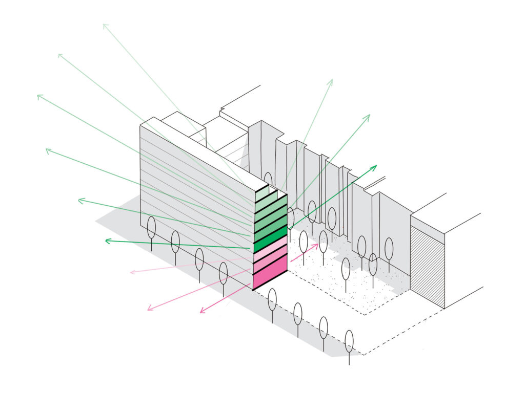lot D · ZAC Chapelle-Charbon · Paris [ concours · 2022 ] © mbl architectes + © UR