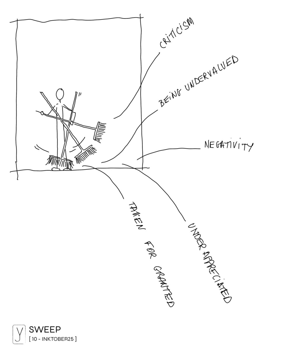 INKTOBER 2025 . 10 - SWEEP