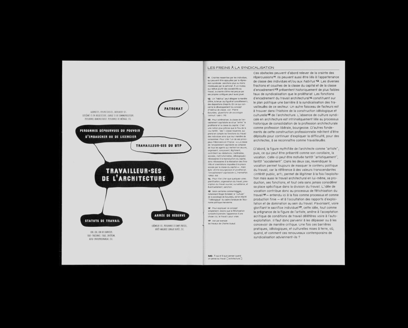 Fanzine T.I.N.A | Contribution de Giulia Tellier | Conception et exécution éditoriale | Illustration : diagramme